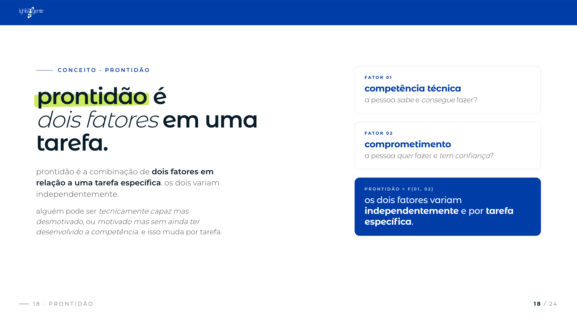Slide 18 prontidão